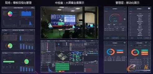 美的 精益与敏捷型企业转型的秘密